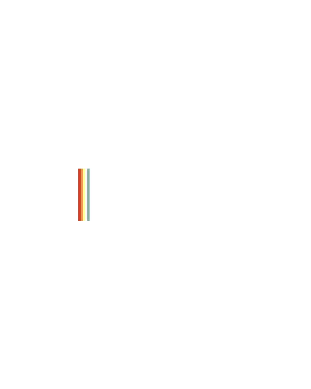 THRD FONDATION